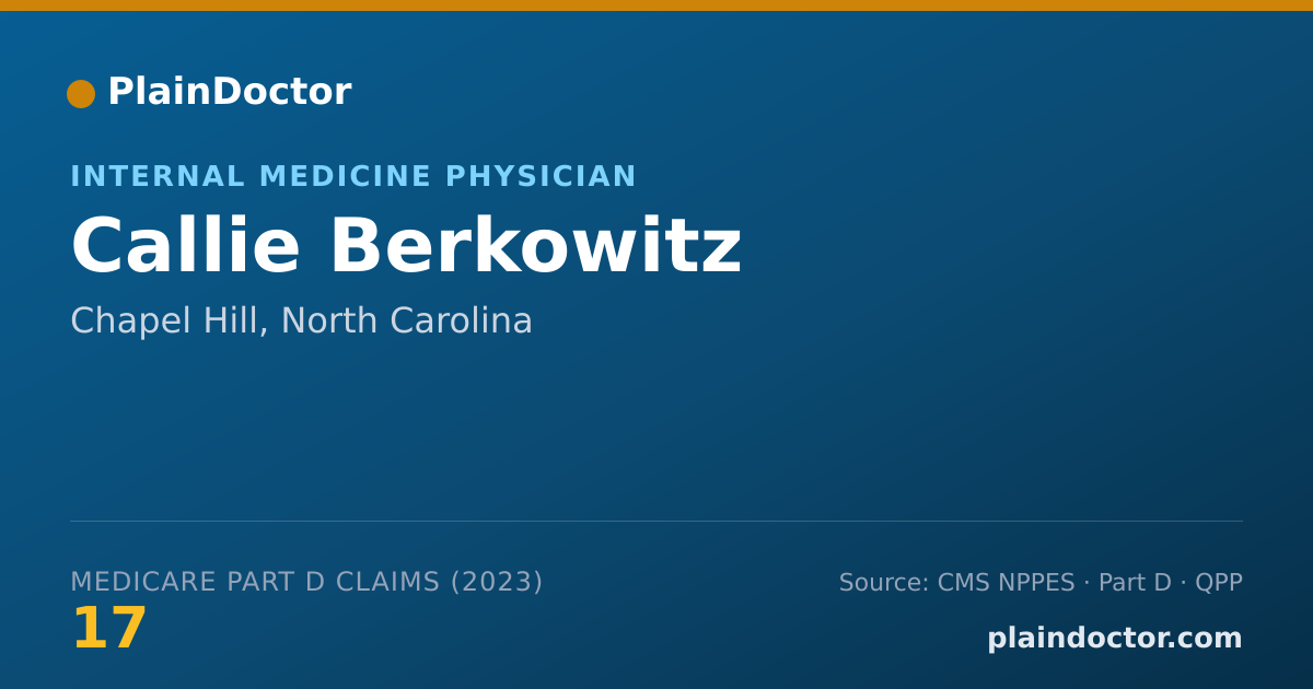 Shareable card for Callie Berkowitz - Internal Medicine Physician, Chapel Hill, NC