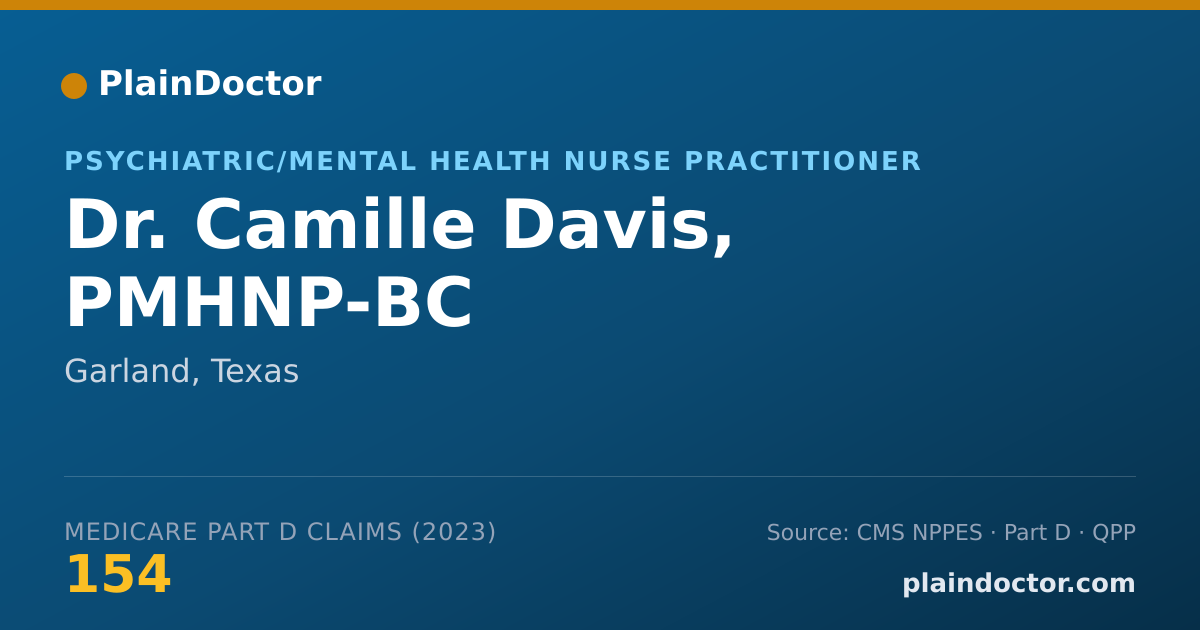 Shareable card for Camille Davis, PMHNP-BC - Psychiatric/Mental Health Nurse Practitioner, Garland, TX