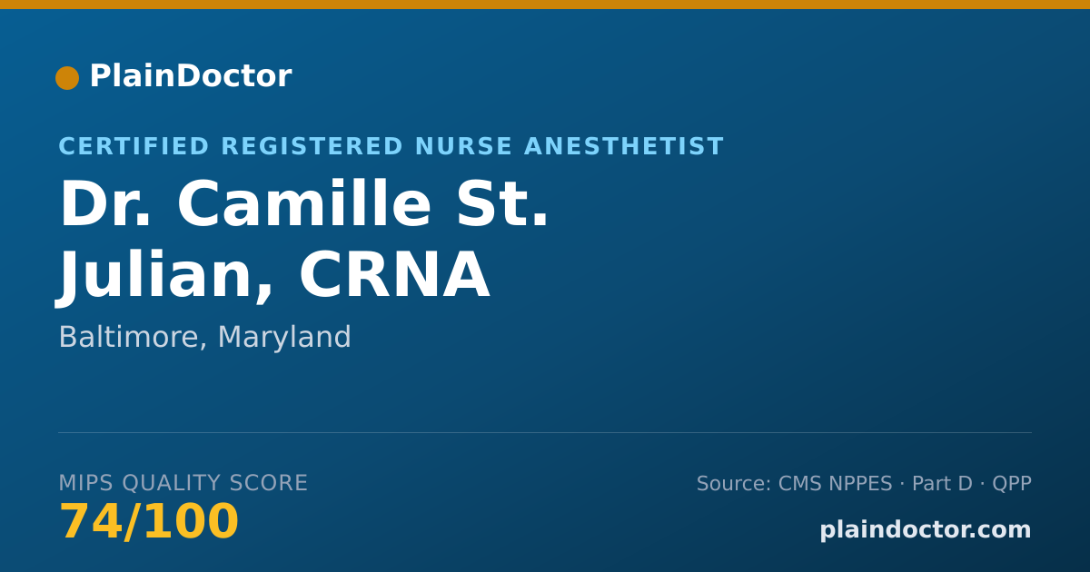 Shareable card for Camille St. Julian, CRNA - Certified Registered Nurse Anesthetist, Baltimore, MD