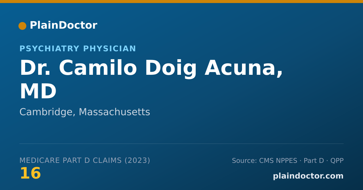Shareable card for Camilo Doig Acuna, MD - Psychiatry Physician, Cambridge, MA