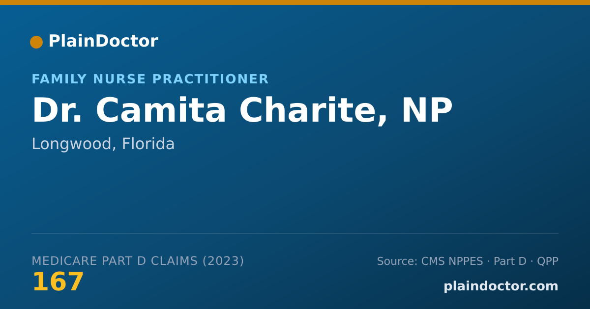 Shareable card for Camita Charite, NP - Family Nurse Practitioner, Longwood, FL