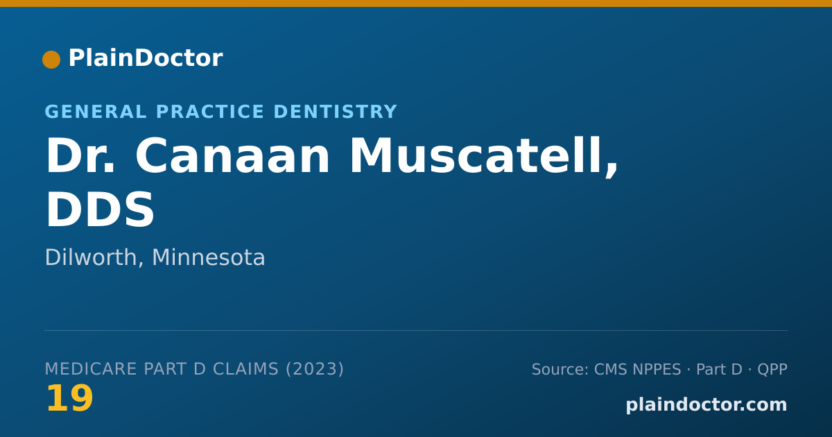 Shareable card for Canaan Muscatell, DDS - General Practice Dentistry, Dilworth, MN