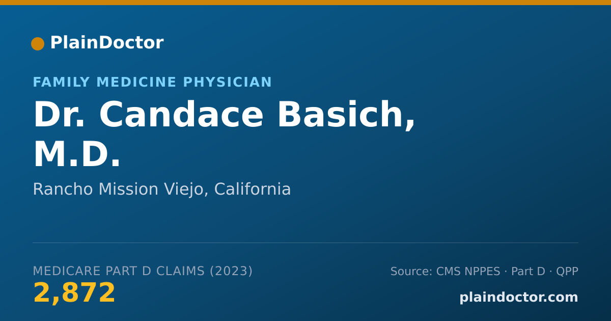 Shareable card for Candace Basich, M.D. - Family Medicine Physician, Rancho Mission Viejo, CA