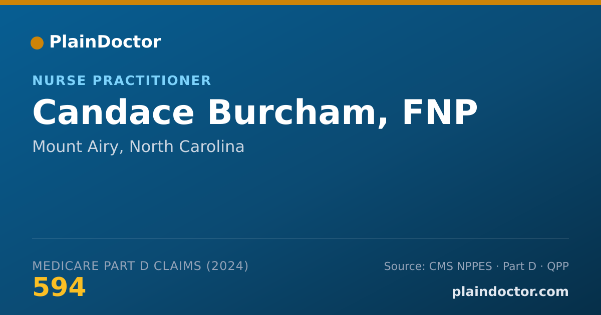 Shareable card for Candace Burcham, FNP - Nurse Practitioner, Mount Airy, NC