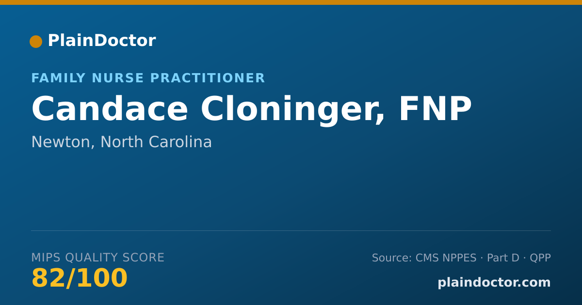 Shareable card for Candace Cloninger, FNP - Nurse Practitioner, Newton, NC