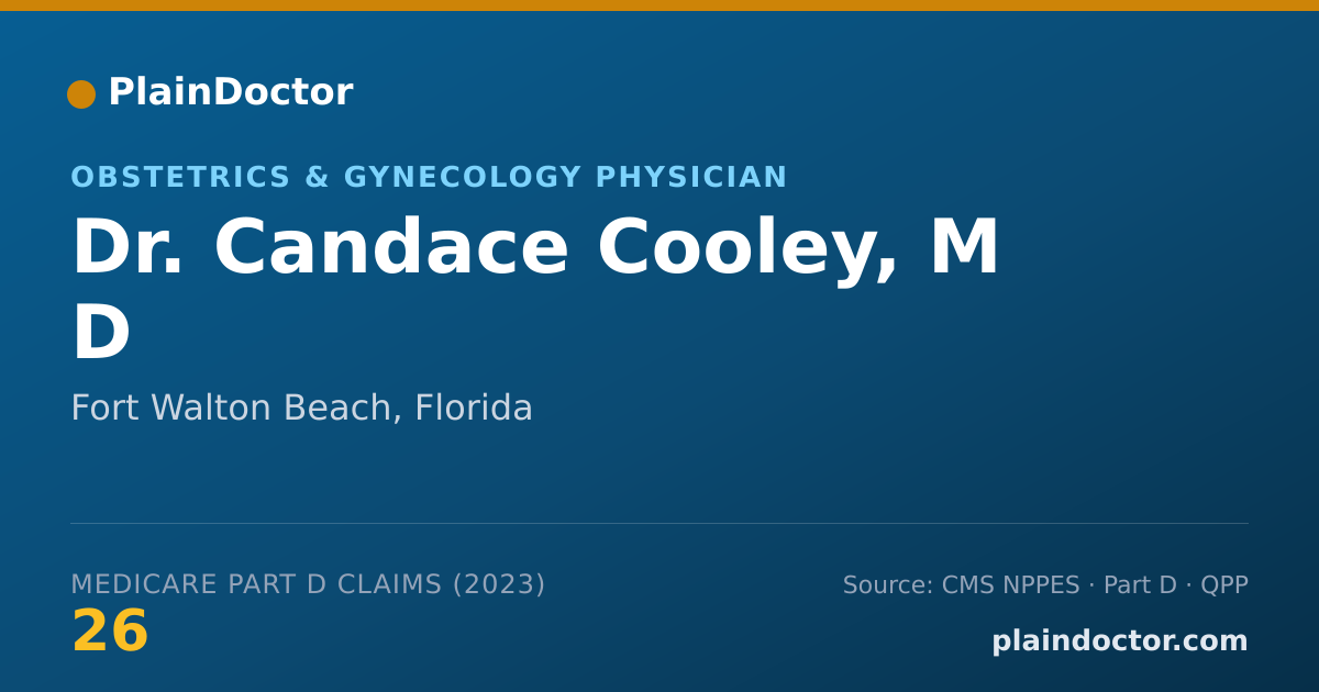 Shareable card for Candace Cooley, M D - Obstetrics & Gynecology Physician, Fort Walton Beach, FL