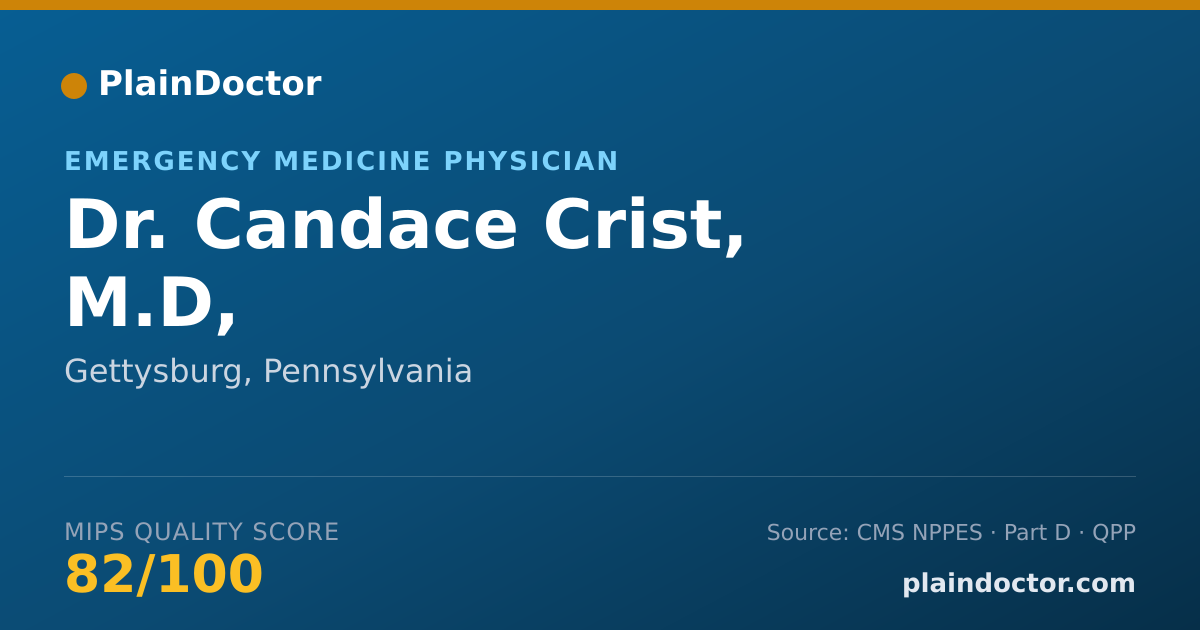 Shareable card for Candace Crist, M.D, - Emergency Medicine Physician, Gettysburg, PA