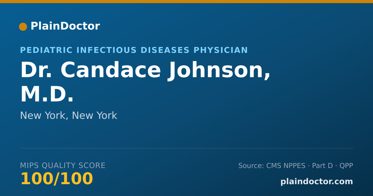 Shareable card for Candace Johnson, M.D. - Pediatrics Physician, New York, NY