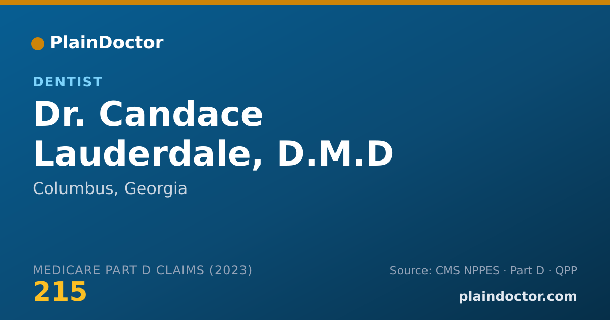 Shareable card for Candace Lauderdale, D.M.D - Dentist, Columbus, GA