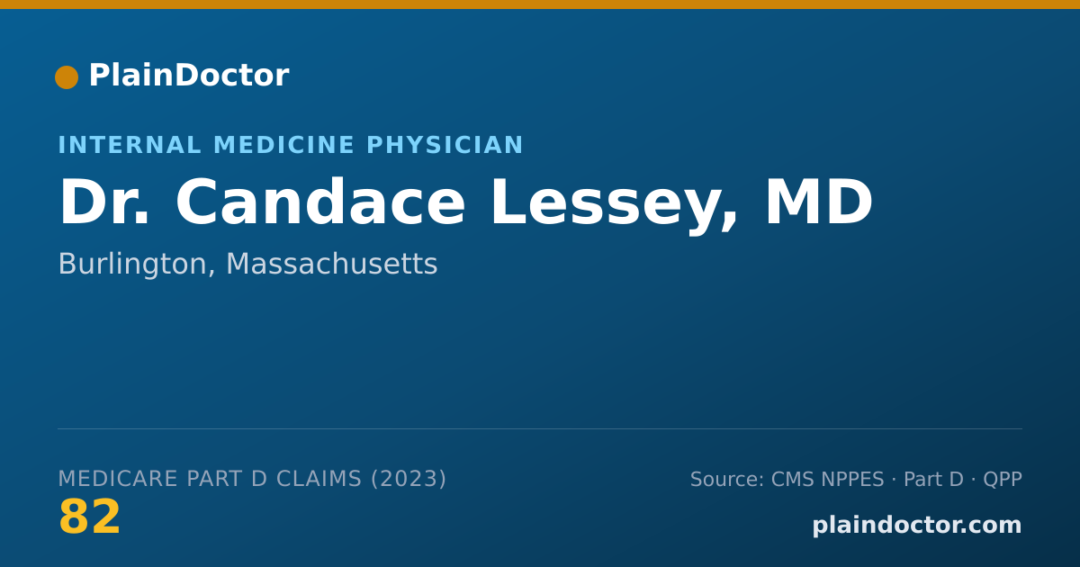 Shareable card for Candace Lessey, MD - Internal Medicine Physician, Burlington, MA