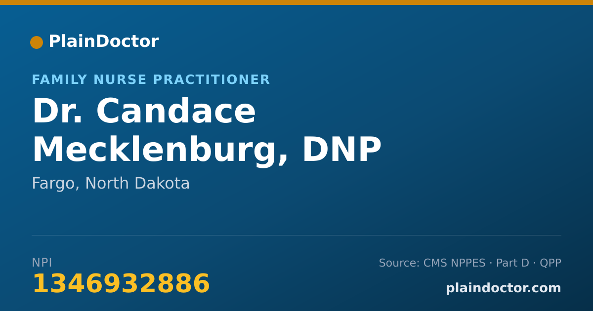 Shareable card for Candace Mecklenburg, DNP - Family Nurse Practitioner, Fargo, ND