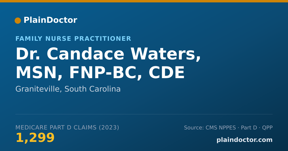 Shareable card for Candace Waters, MSN, FNP-BC, CDE - Family Nurse Practitioner, Graniteville, SC