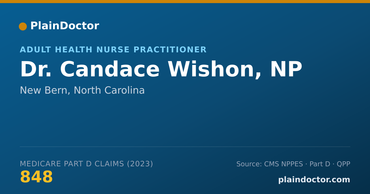 Shareable card for Candace Wishon, NP - Adult Health Nurse Practitioner, New Bern, NC