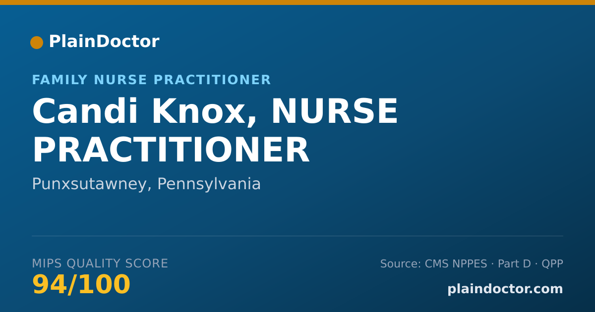 Shareable card for Candi Knox, NURSE PRACTITIONER - Family Nurse Practitioner, Punxsutawney, PA