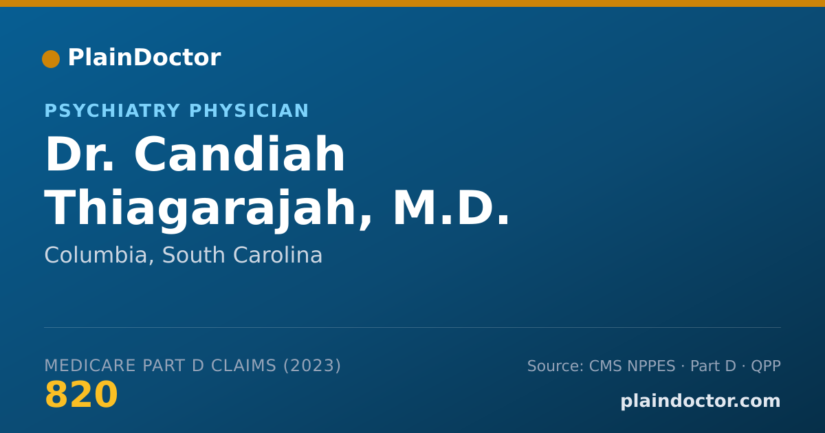 Shareable card for Candiah Thiagarajah, M.D. - Psychiatry Physician, Columbia, SC