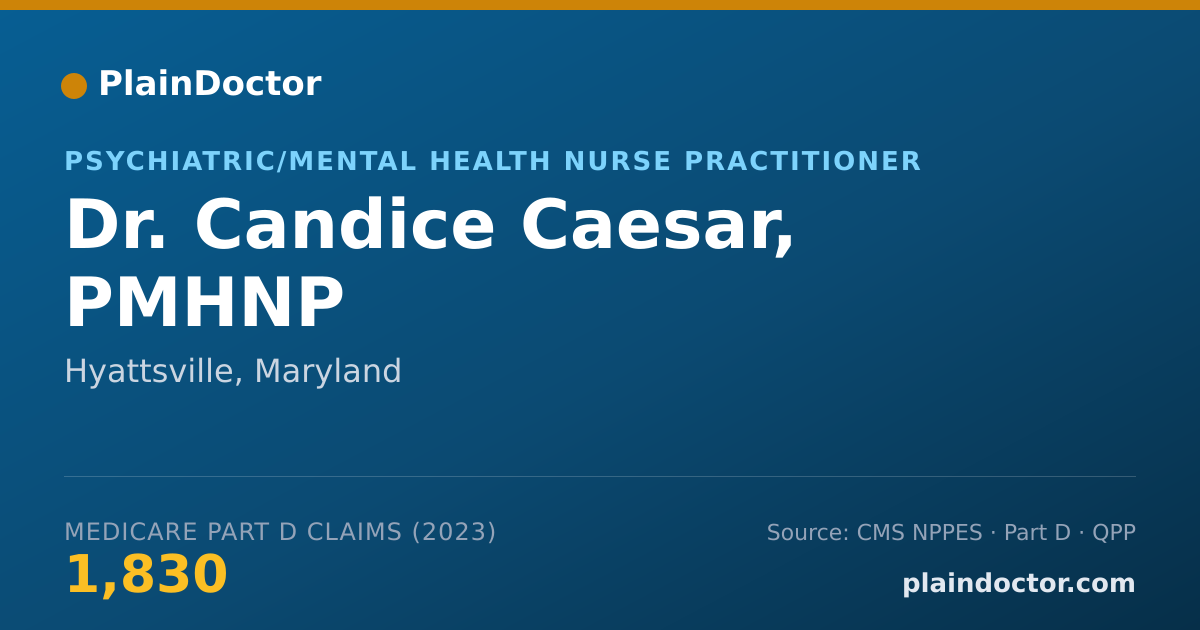 Shareable card for Candice Caesar, PMHNP - Psychiatric/Mental Health Nurse Practitioner, Hyattsville, MD