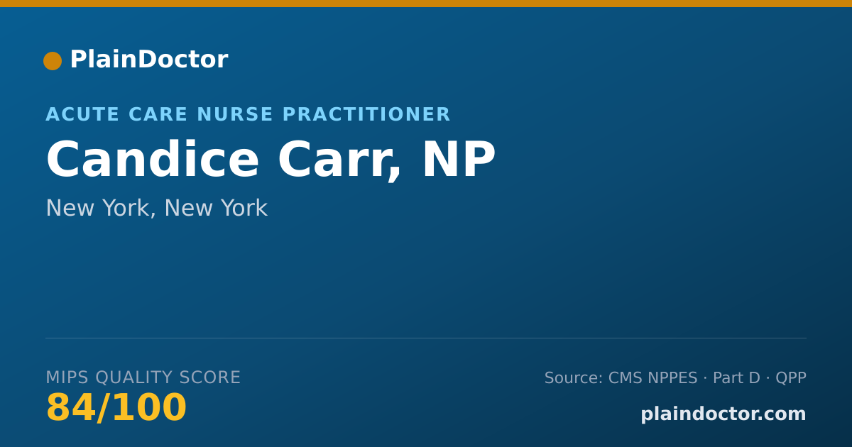 Shareable card for Candice Carr, NP - Acute Care Nurse Practitioner, New York, NY