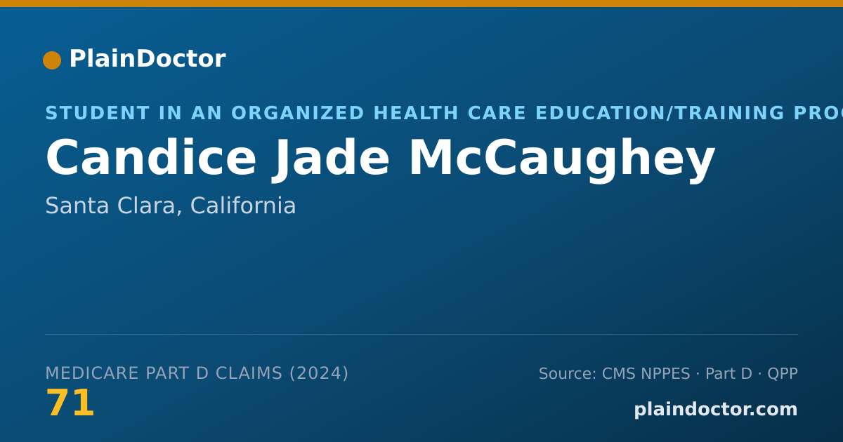 Shareable card for Candice Jade McCaughey - Student in an Organized Health Care Education/Training Program, Santa Clara, CA