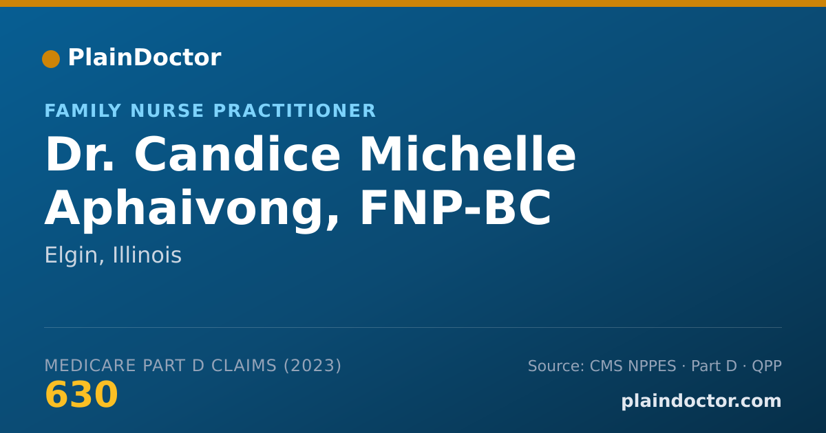 Shareable card for Candice Michelle Aphaivong, FNP-BC - Family Nurse Practitioner, Elgin, IL