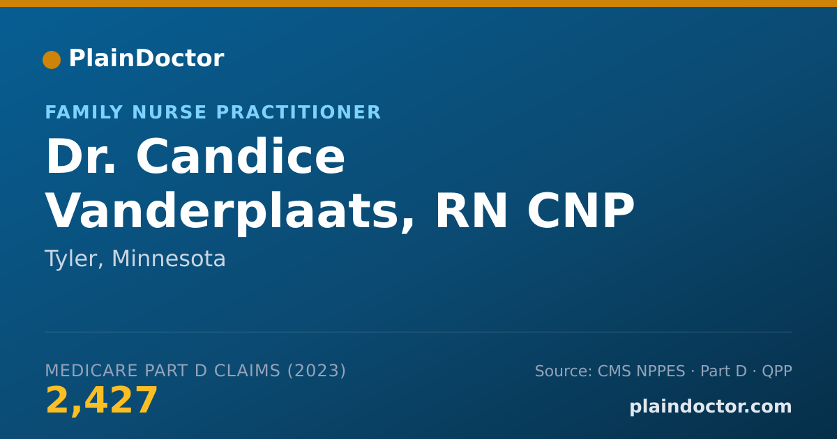 Shareable card for Candice Vanderplaats, RN CNP - Family Nurse Practitioner, Tyler, MN