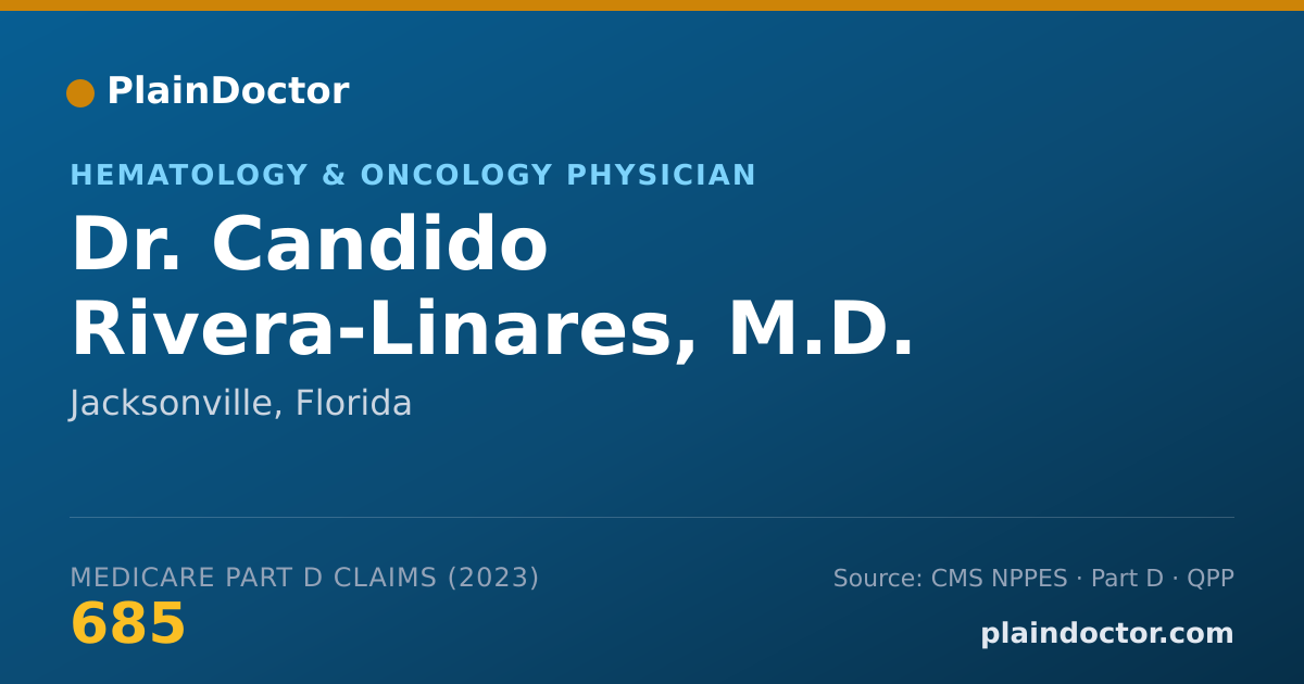 Shareable card for Candido Rivera-Linares, M.D. - Hematology & Oncology Physician, Jacksonville, FL