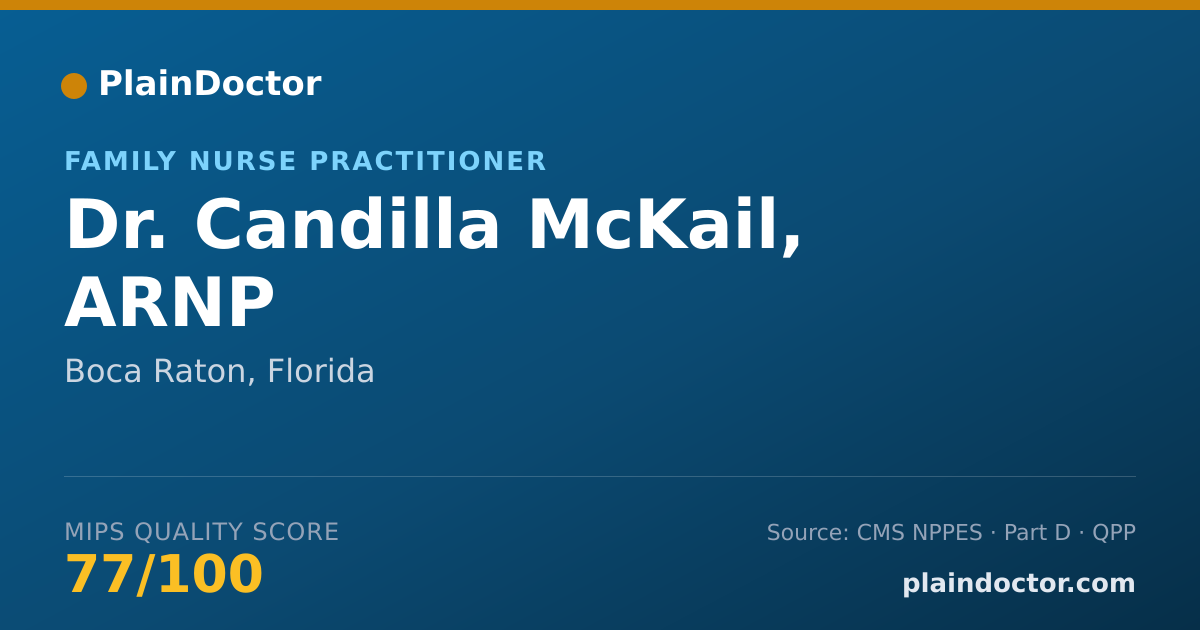 Shareable card for Candilla McKail, ARNP - Family Nurse Practitioner, Boca Raton, FL