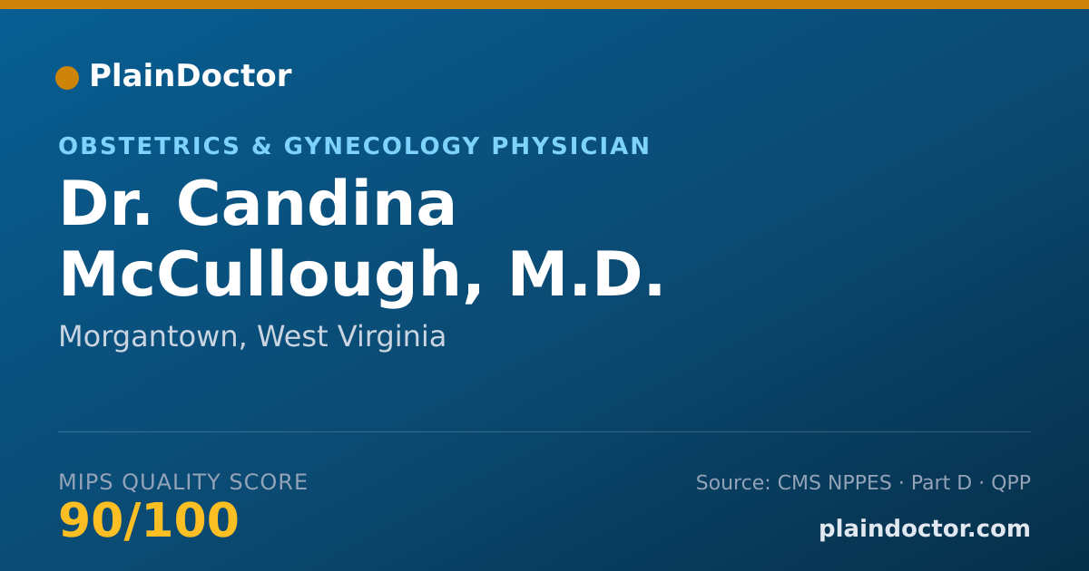 Shareable card for Candina McCullough, M.D. - Obstetrics & Gynecology Physician, Morgantown, WV