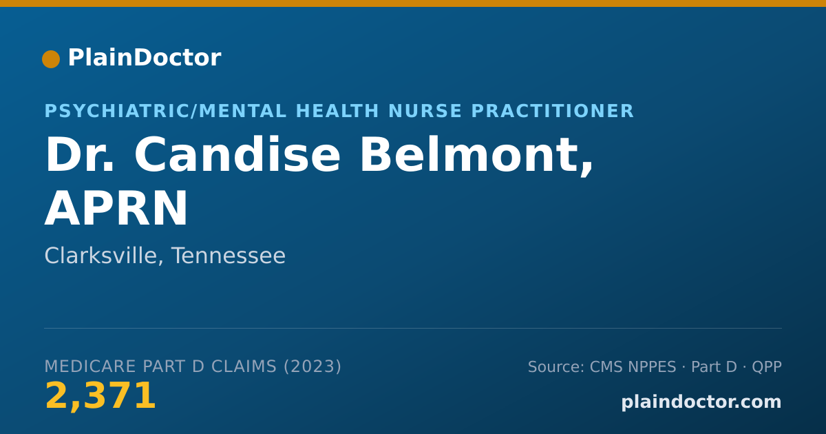 Shareable card for Candise Belmont, APRN - Psychiatric/Mental Health Nurse Practitioner, Clarksville, TN