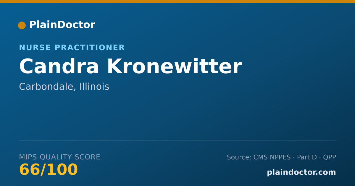Shareable card for Candra Kronewitter - Family Nurse Practitioner, Carbondale, IL