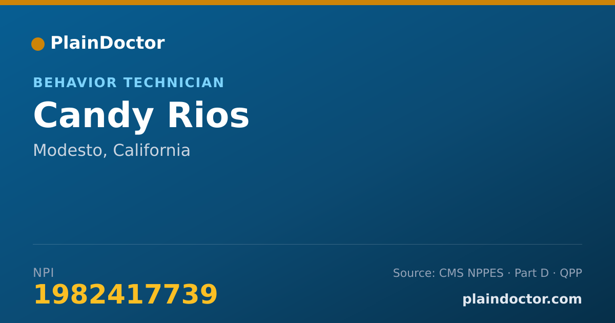 Shareable card for Candy Rios - Behavior Technician, Modesto, CA