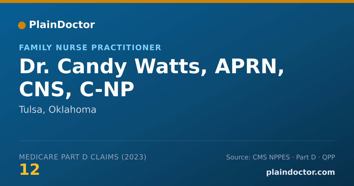 Shareable card for Candy Watts, APRN, CNS, C-NP - Family Nurse Practitioner, Tulsa, OK