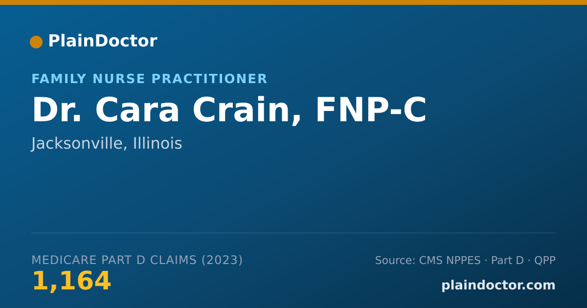 Shareable card for Cara Crain, FNP-C - Family Nurse Practitioner, Jacksonville, IL