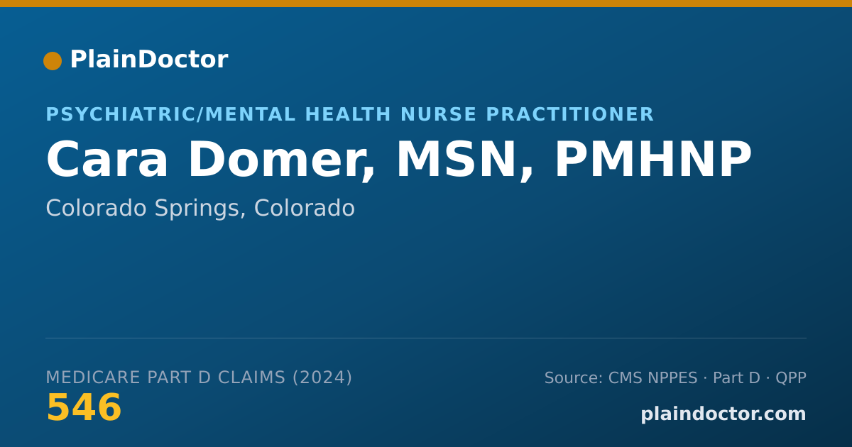 Shareable card for Cara Domer, MSN, PMHNP - Psychiatric/Mental Health Nurse Practitioner, Colorado Springs, CO