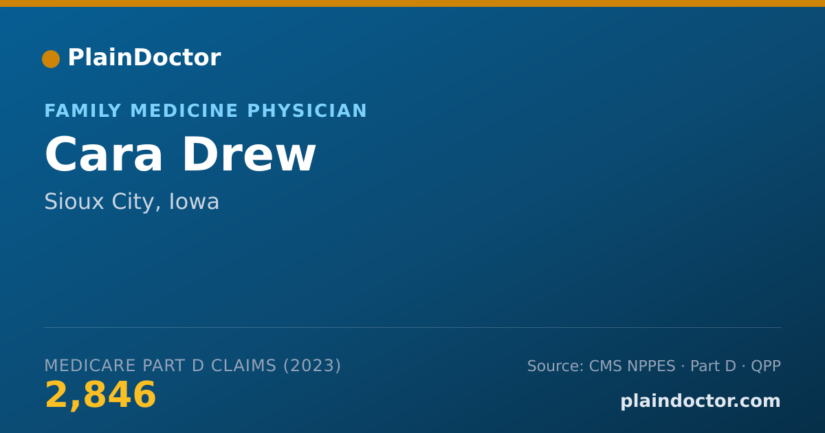 Shareable card for Cara Drew - Family Medicine Physician, Sioux City, IA