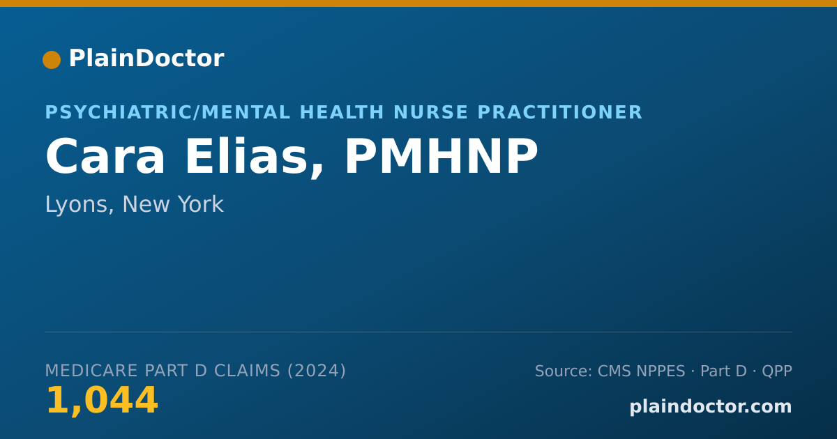 Shareable card for Cara Elias, PMHNP - Psychiatric/Mental Health Nurse Practitioner, Lyons, NY