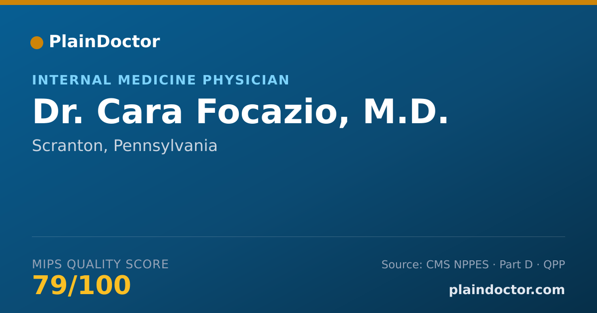 Shareable card for Cara Focazio, M.D. - Internal Medicine Physician, Scranton, PA