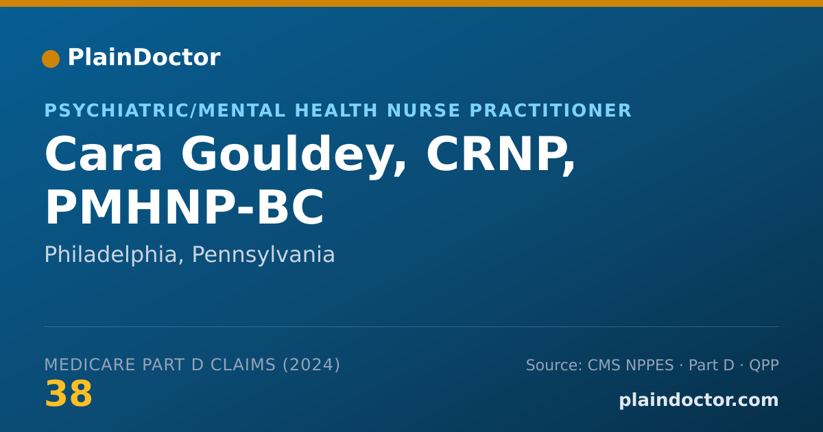 Shareable card for Cara Gouldey, CRNP, PMHNP-BC - Psychiatric/Mental Health Nurse Practitioner, Philadelphia, PA