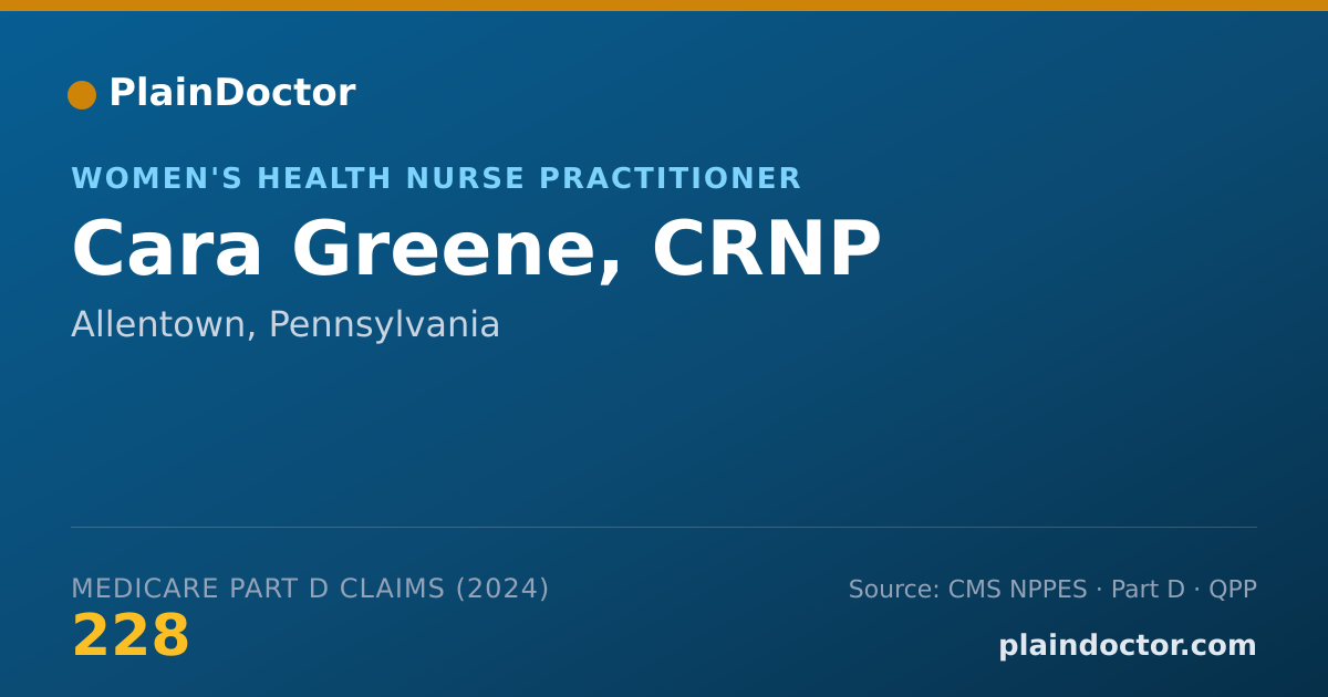 Shareable card for Cara Greene, CRNP - Women's Health Nurse Practitioner, Allentown, PA