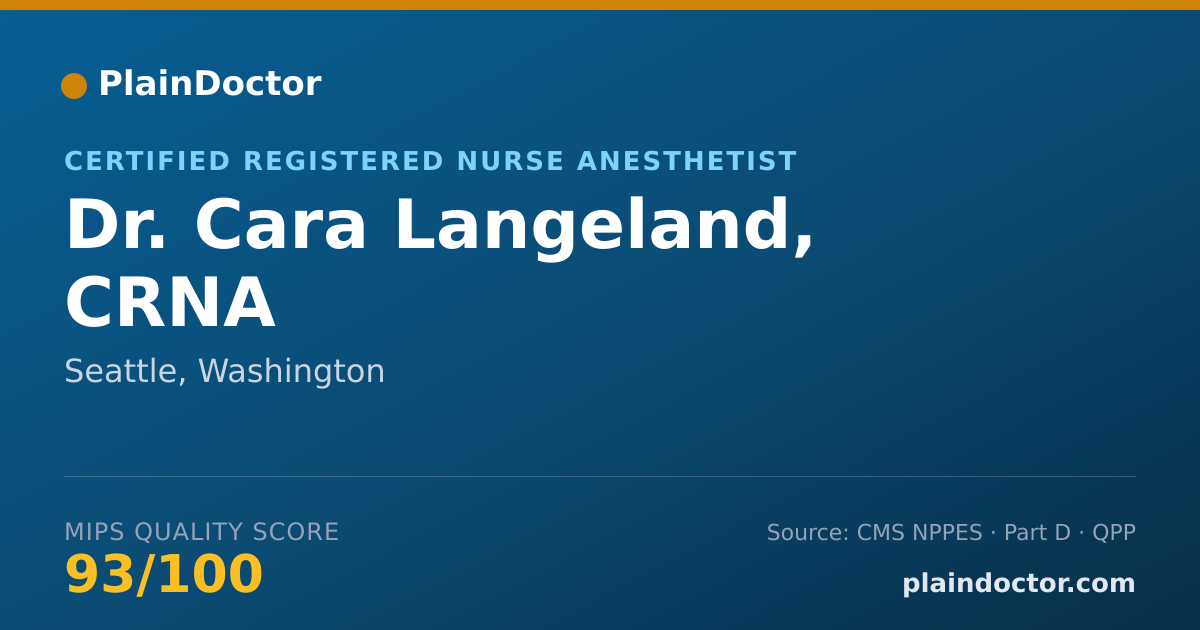 Shareable card for Cara Langeland, CRNA - Certified Registered Nurse Anesthetist, Seattle, WA