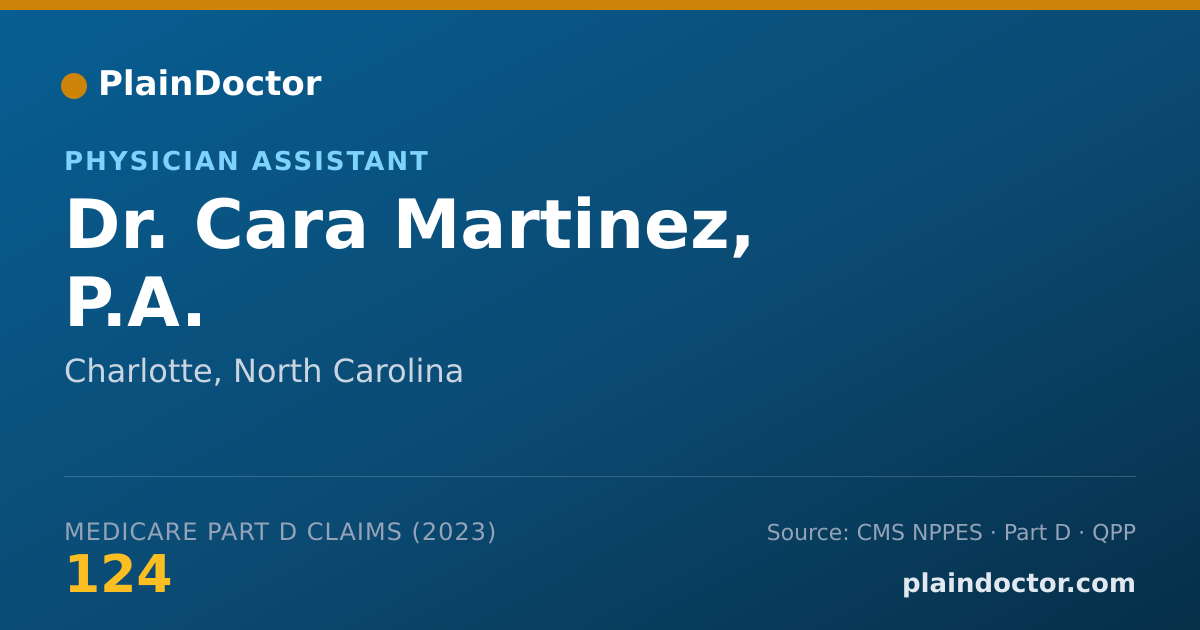 Shareable card for Cara Martinez, P.A. - Physician Assistant, Charlotte, NC