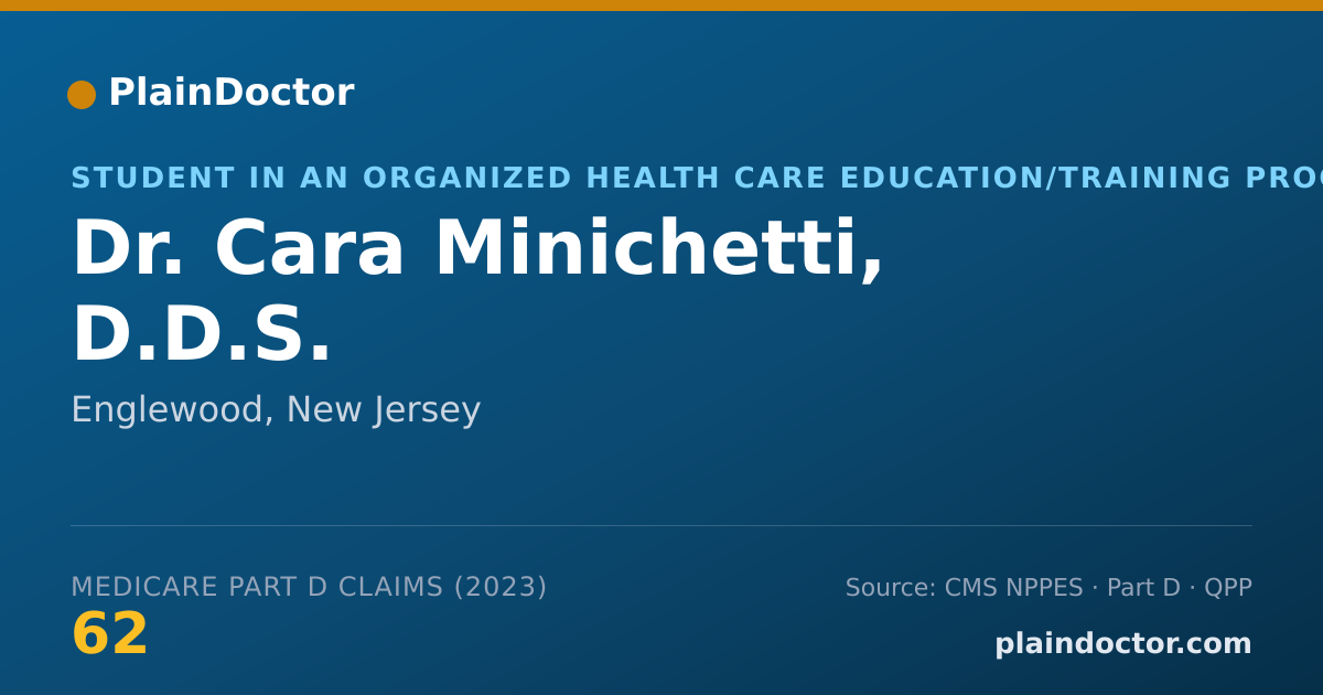 Shareable card for Cara Minichetti, D.D.S. - Student in an Organized Health Care Education/Training Program, Englewood, NJ