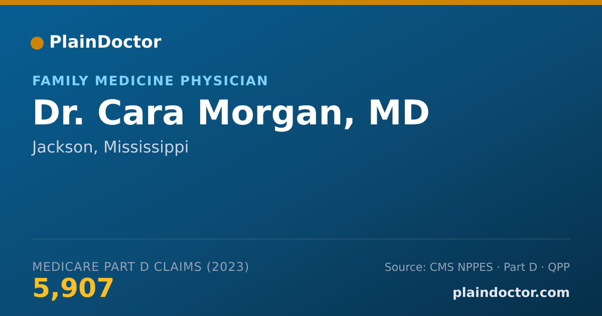 Shareable card for Cara Morgan, MD - Family Medicine Physician, Jackson, MS