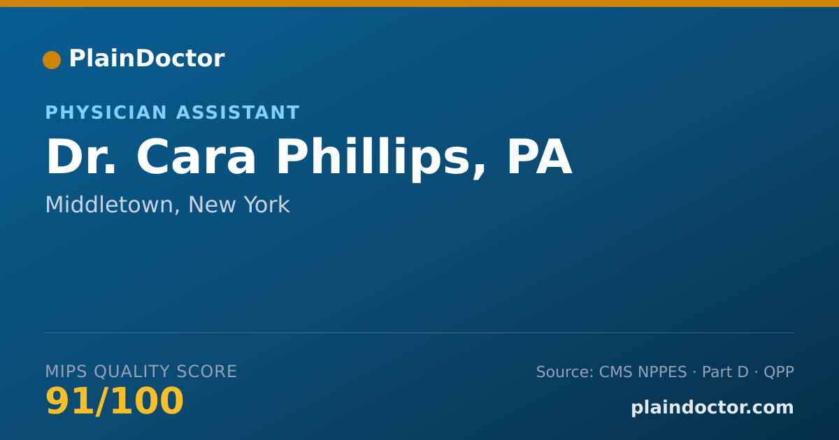 Shareable card for Cara Phillips, PA - Physician Assistant, Middletown, NY
