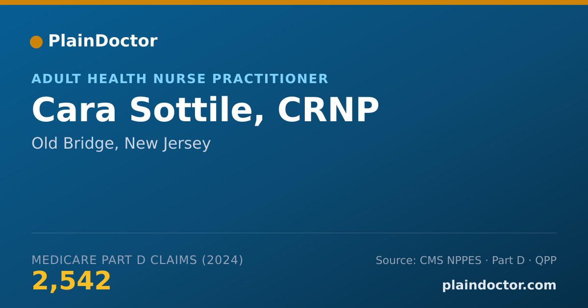 Shareable card for Cara Sottile, CRNP - Adult Health Nurse Practitioner, Old Bridge, NJ