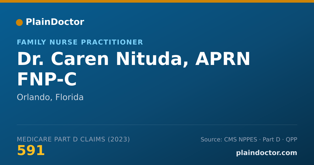 Shareable card for Caren Nituda, APRN FNP-C - Family Nurse Practitioner, Orlando, FL