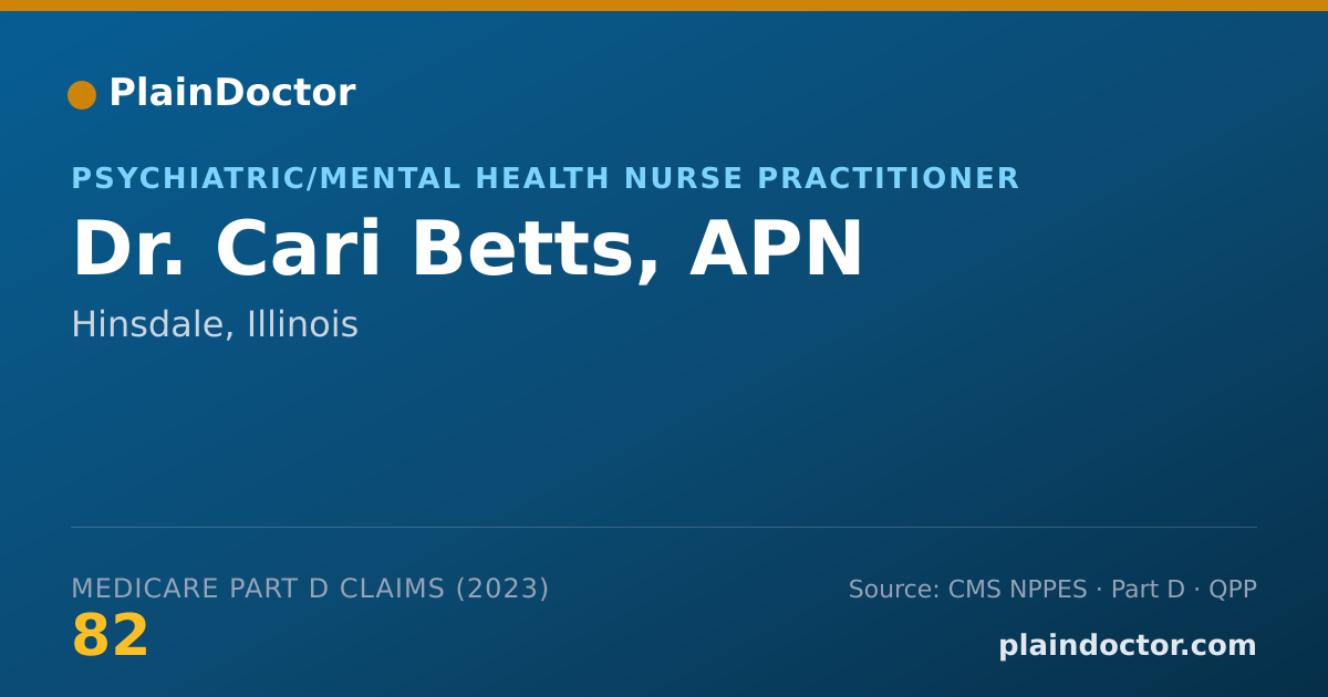 Shareable card for Cari Betts, APN - Psychiatric/Mental Health Nurse Practitioner, Hinsdale, IL