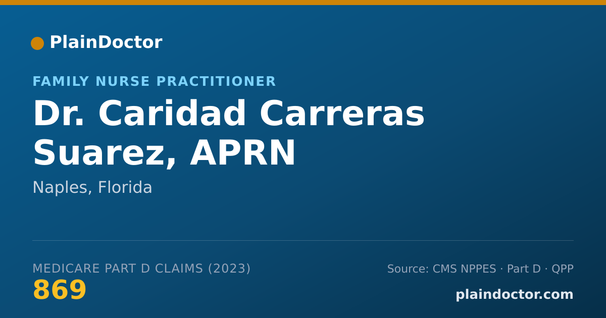 Shareable card for Caridad Carreras Suarez, APRN - Family Nurse Practitioner, Naples, FL