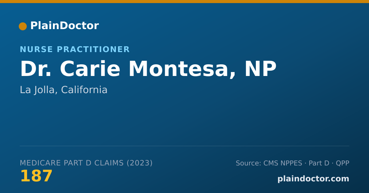 Shareable card for Carie Montesa, NP - Nurse Practitioner, La Jolla, CA