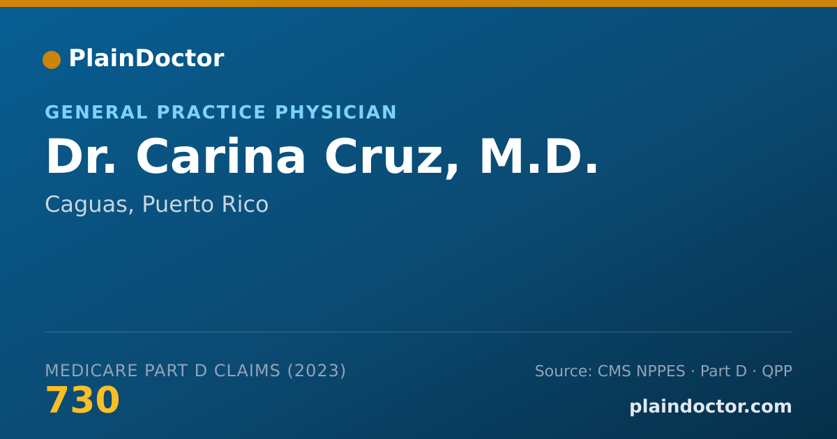 Shareable card for Carina Cruz, M.D. - General Practice Physician, Caguas, PR