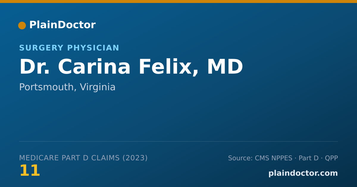 Shareable card for Carina Felix, MD - Surgery Physician, Portsmouth, VA
